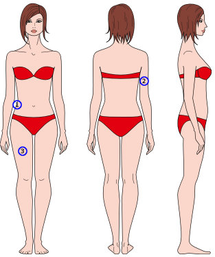 estimar la grasa con plicómetro en mujeres